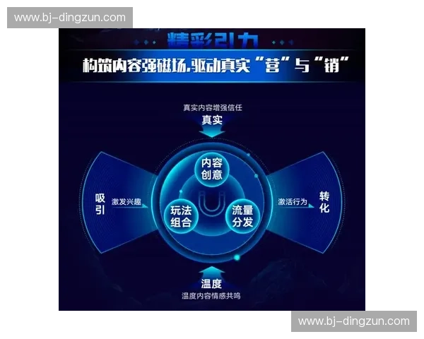 如何通过体育内容创作提升粉丝粘性与品牌影响力探索全新营销策略